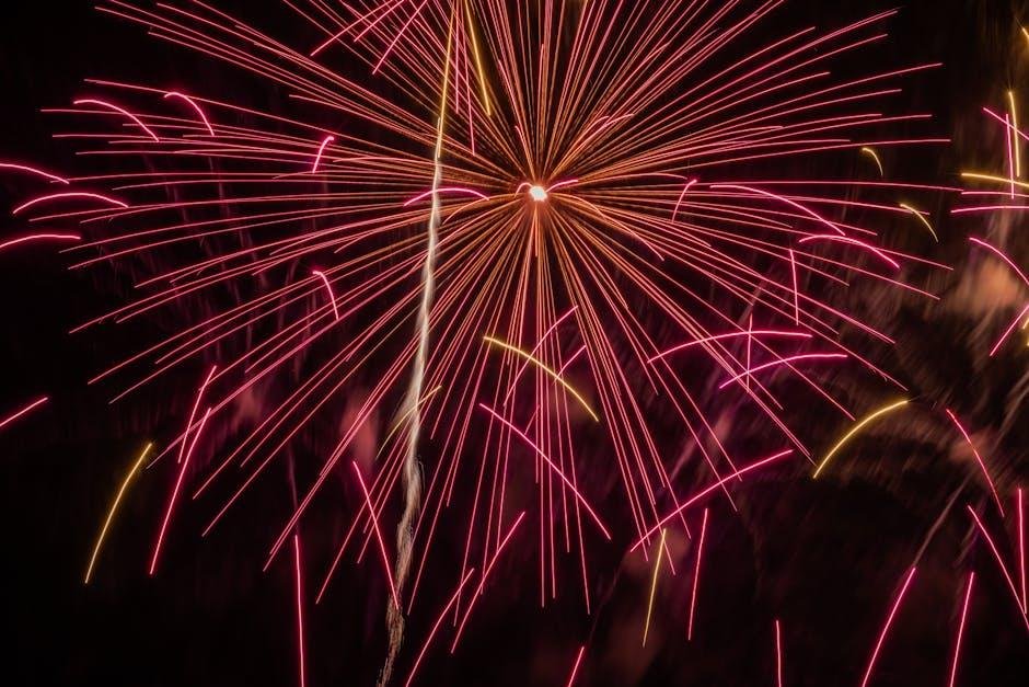 Versatile⁢ Footwear Choices for All-Day Fourth of​ July Fun