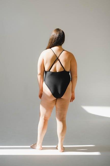The Evolution of‌ Plus-Size Swimwear: Celebrating Curves with ​Style